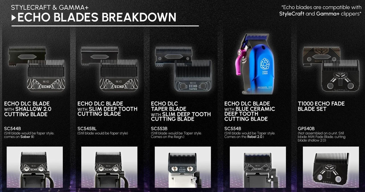 Stylecraft DLC Echo Clipper Blade & Blue Ceramic Cutter