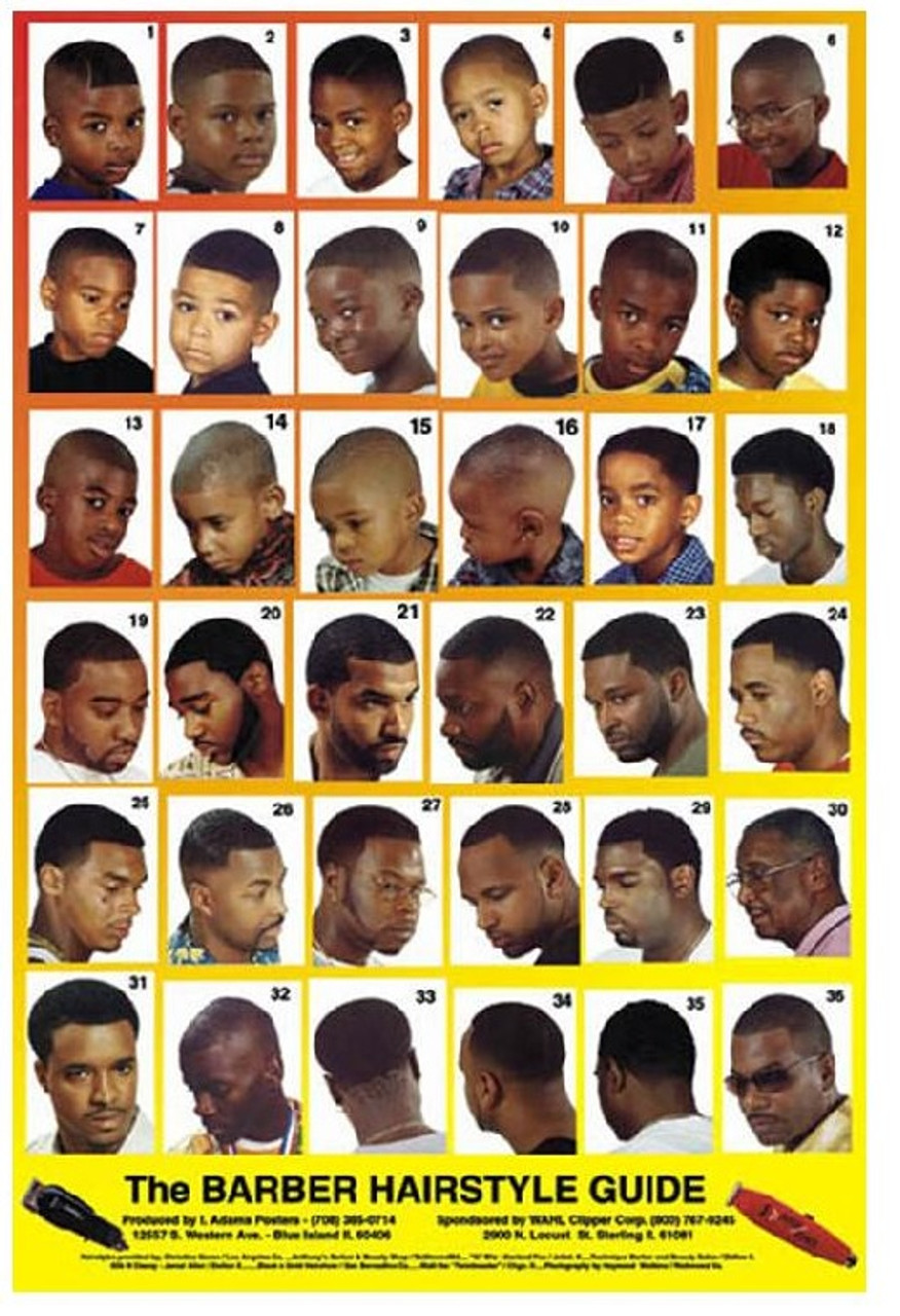 Image of Barbershop Haircut Charts Book Plate, 1957 (litho) by American  School, (20th century)