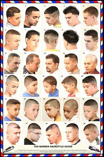 Barber Shop Poster #5B - Atlanta Barber and Beauty Supply