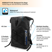 Performance Gear - 45L Dry Bag Backpack
