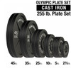 Body-Solid OSB - 225 lbs. Plate Set