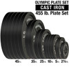 Body-Solid OSB - 455 lbs. Plate Set