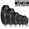 Body-Solid OSB - 255 lbs. Plate Set