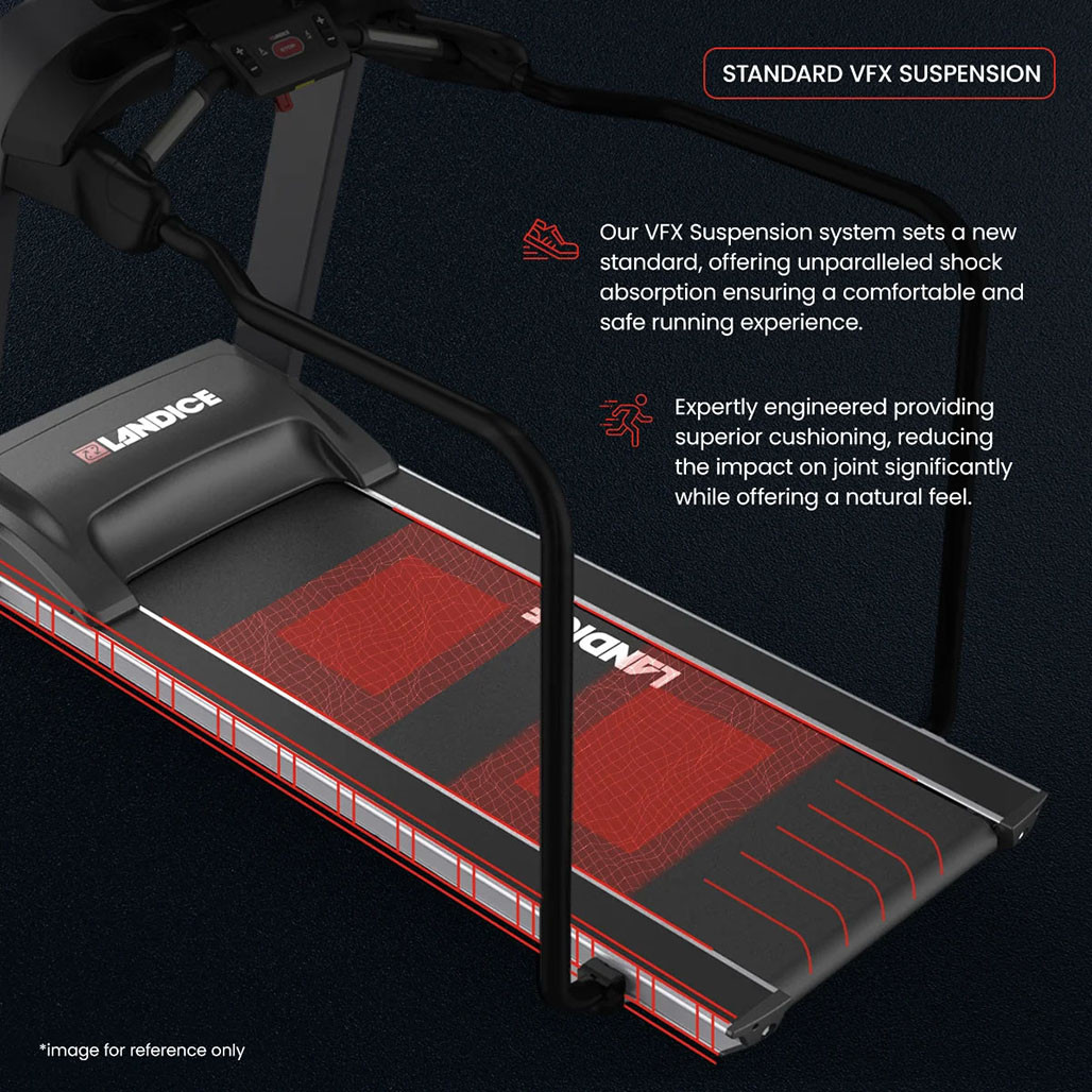 Landice L7 Rehabilitation Treadmill