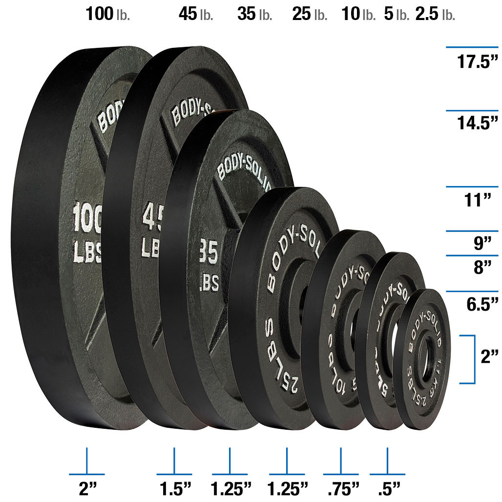Gym Equipment Cast Iron Weight Plates Buy Online Cast Iron Olympic
