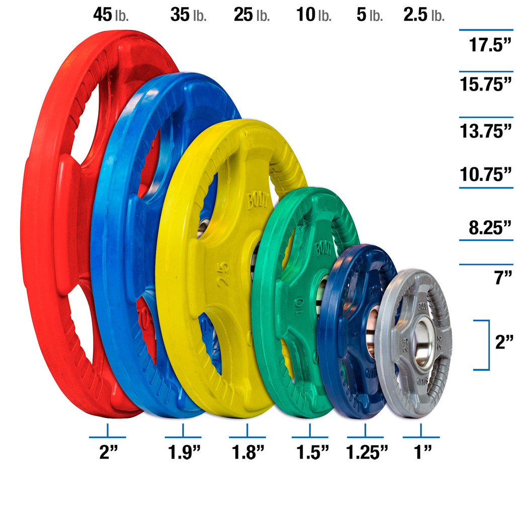 Body-Solid Olympic Color Grip Weight Plates