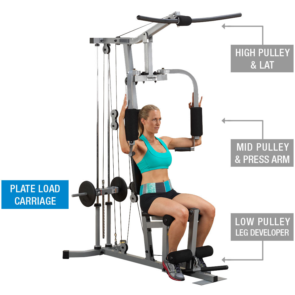 Powerline Plate-Loaded Multi-Station Home Gym PHG1000X