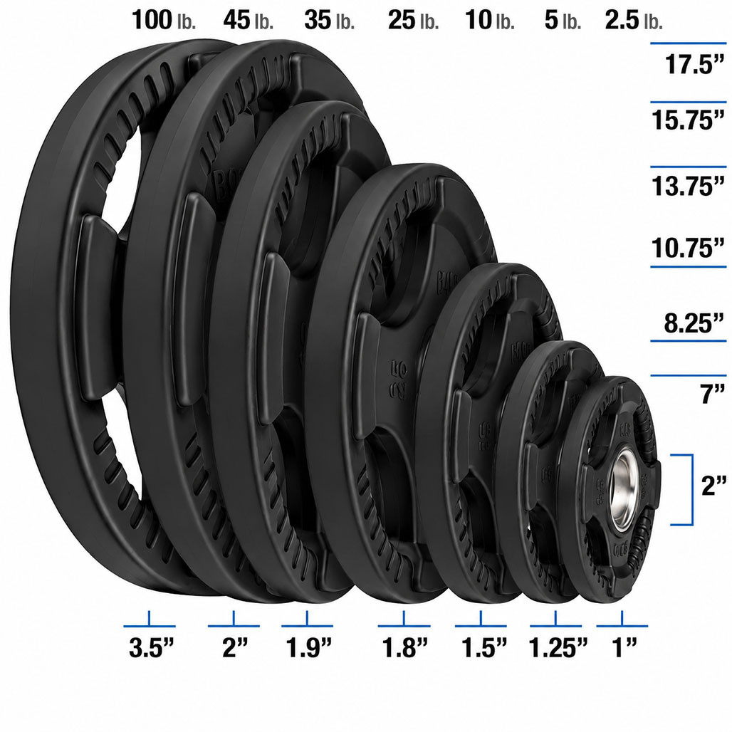 175 lb. Set of Rubber Grip Plates