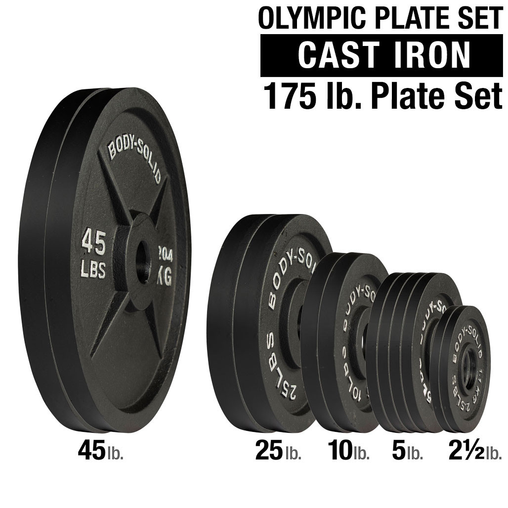 175 lb. Set of Cast Iron Plates