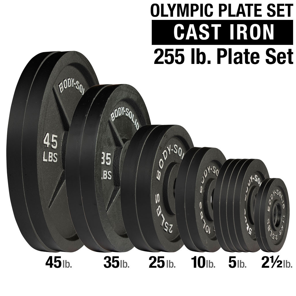255 lb. Set of Cast Iron Plates