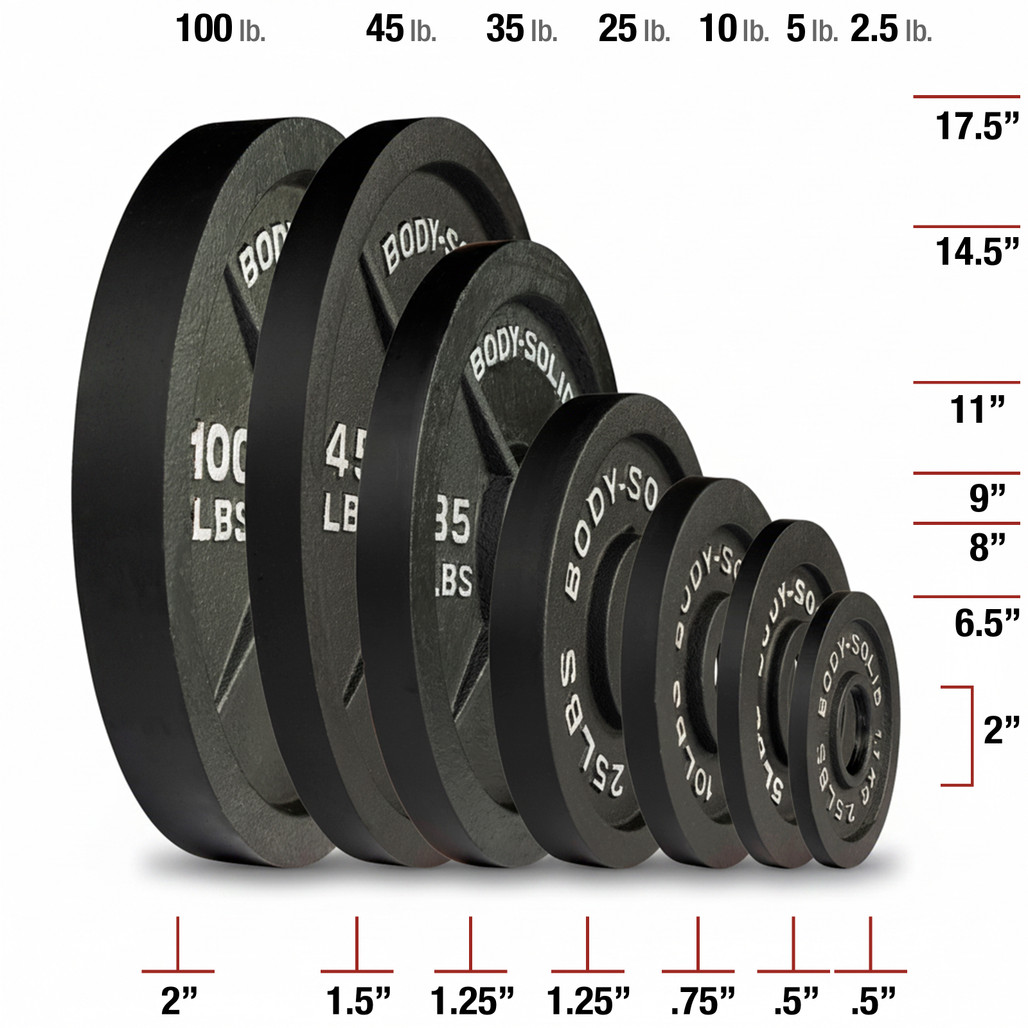 Body-Solid OSB - 355 lbs. Plate Set