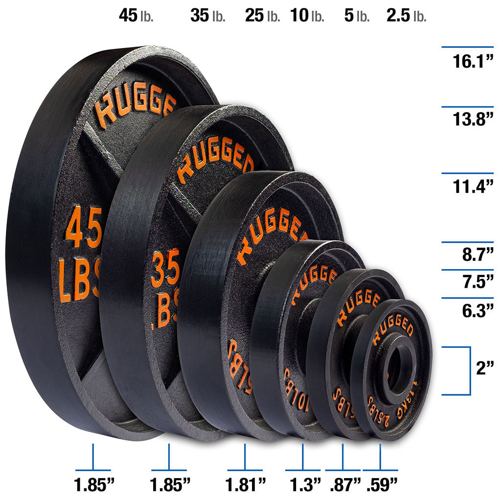 Deep Dish Weight Plates