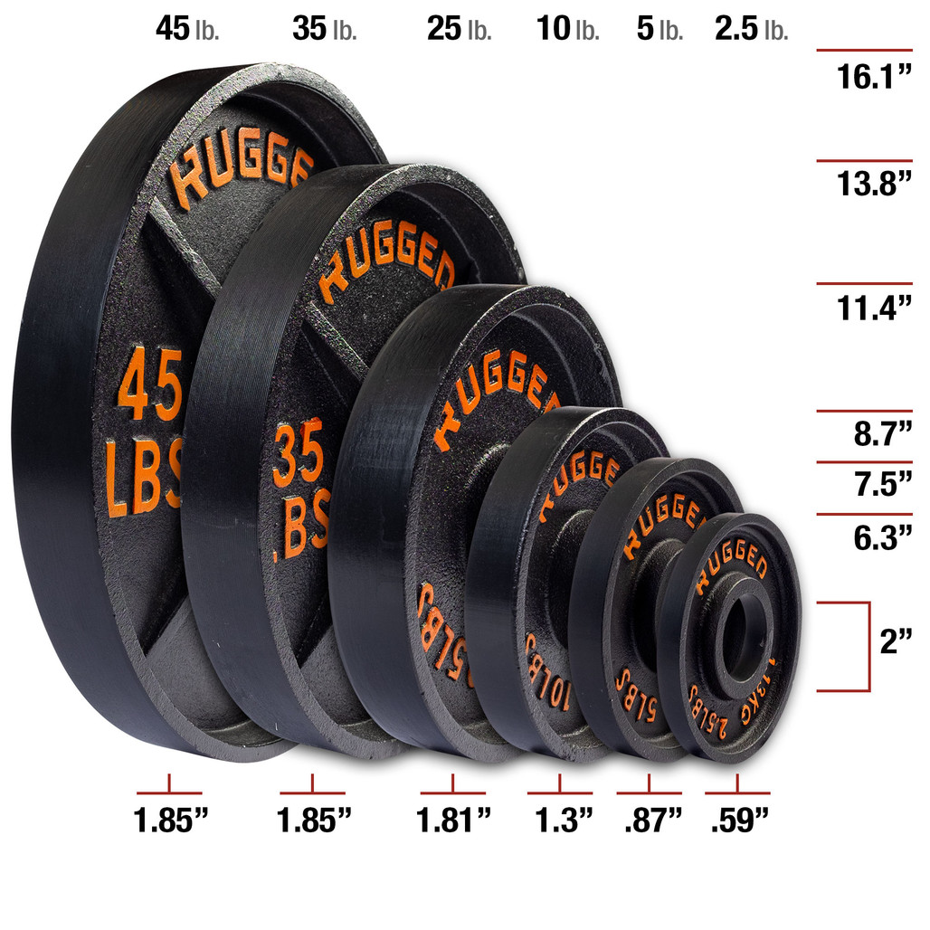 RUGGED Strength & Fitness Deep Dish Olympic Weight Plates - Thumbnail 2