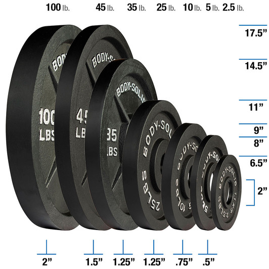 Cast Iron Olympic Plates