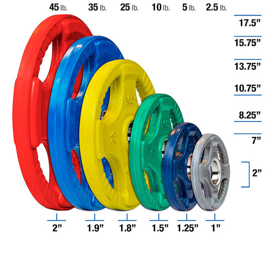 Body-Solid Olympic Color Grip Weight Plates