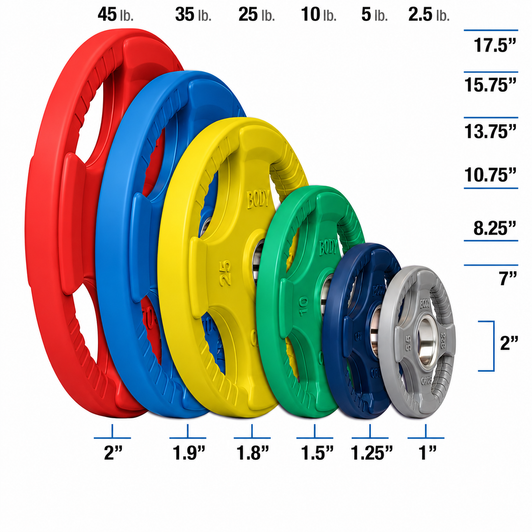 Body-Solid Olympic Color Grip Weight Plates