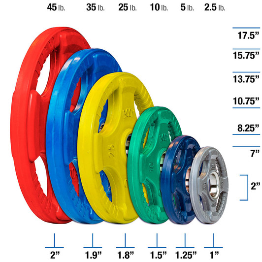 Color Grip Plates