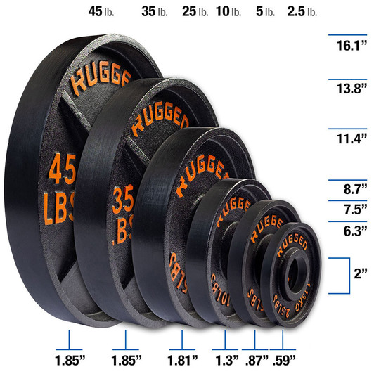 Rugged Deep Dish Plates