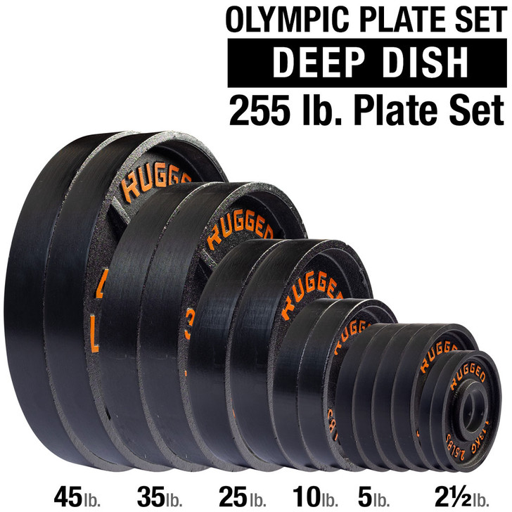 255 lb. Rugged Deep Dish Plate Set