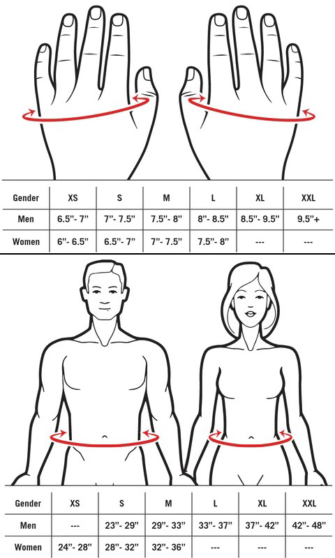 Sizing