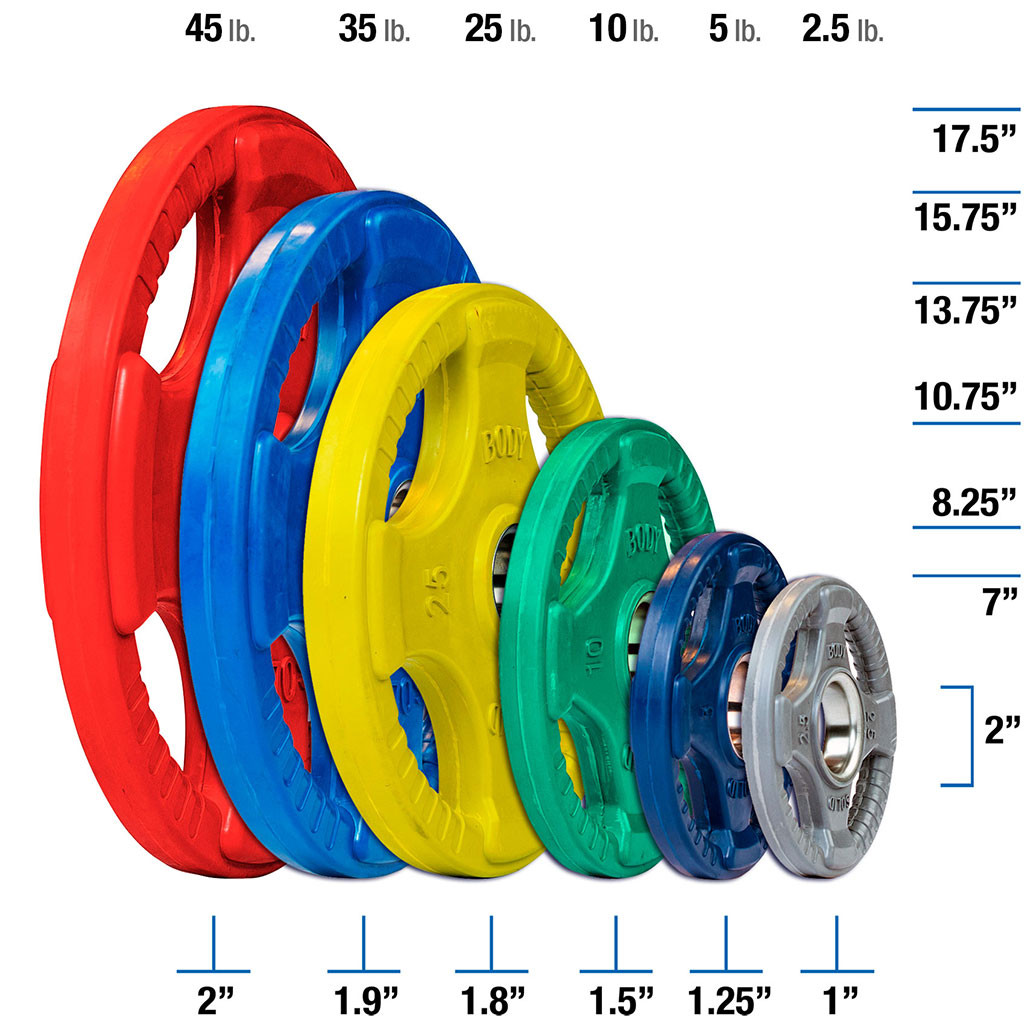 Body-Solid Olympic Color Grip Weight Plates 2.5, 5, 10, 25, 35, 45 lb. - Picture 2 of 49