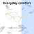 Lightweight Construction Illustration of Prive Revaux Veronica Designer Blue Light Blocking Eyeglasses in Crystal Clear Ladies Cat Eye Full Rim Acetate 53 mm