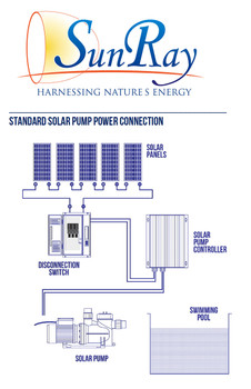 SunRay SolFlo3 - 5 Solar Panels 1250kW Filter Pump Systems Complete Solar Pool Pump 80GPM 55FT Head 180VDC Brushless Motor SunRay SolFlo3 - 5 Solar Panels 1250kW Filter Pump Systems Complete Solar Pool Pump 80GPM 55FT Head 180VDC Brushless Motor