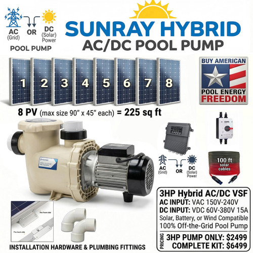 3HP Pentair® IntelliFlo3® with Natural Current Brushless Hybrid AC/DC VSF Motor