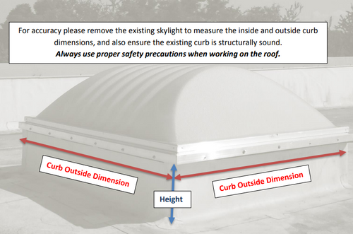 For accuracy please remove teh existing skylight to measure the inside and outside curb dimensions, and also ensure the existing curb is structurally sound.  Always use proper safety precautions when working on the roof.