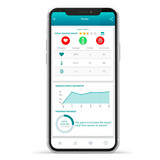 Evu-senz App