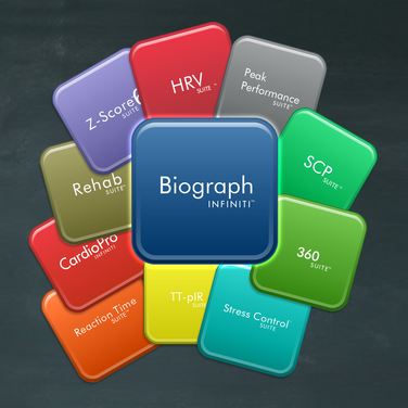 Introduction to Biograph Infiniti and Suite Courses - Online Training