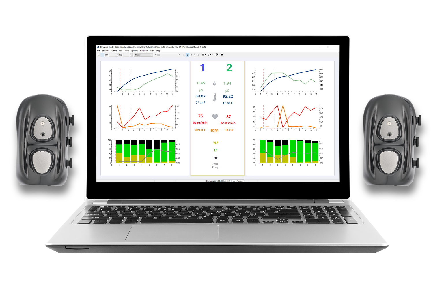 Thought Technology’s New Synergy Solution Software: What BioSignals Can Tell You About Group Dynamics