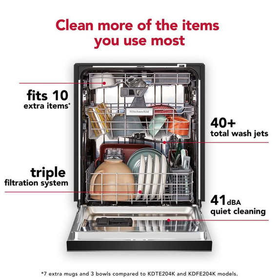 Kitchenaid® Third Level Jet Rack Dishwasher in PrintShield™ Finish, 41 dBA KDFE304RPS