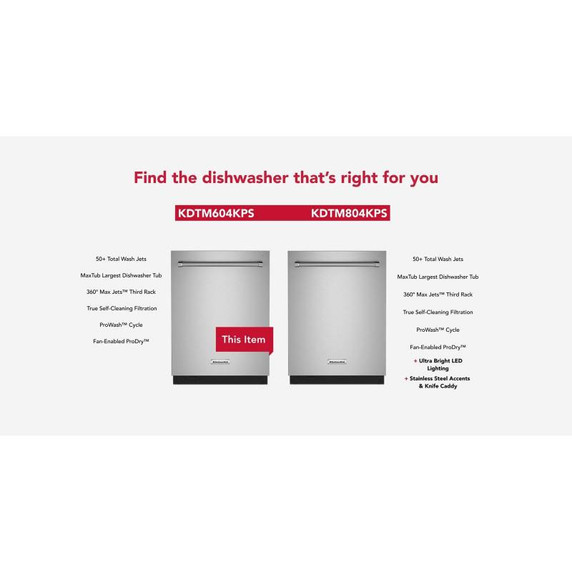 Kitchenaid® 44 dBA Dishwasher with 360° Max Jets™ Third Rack and LED Interior Lighting KDTM804KPS