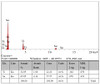 TiSe2 (Titanium Diselenide)