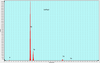 SnPSe3 crystal