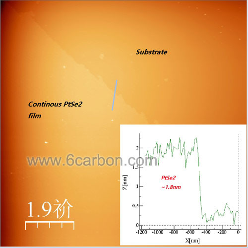 Continous PtSe2 Film on Al2O3-10mm*10mm