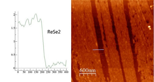Continous ReSe2 Film on Al2O3