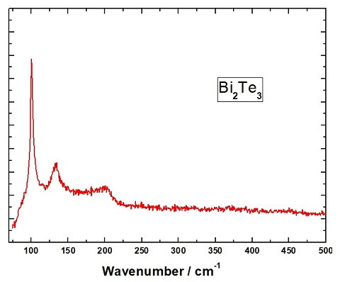 Bi2Te3 Crystal (Bismuth Telluride)