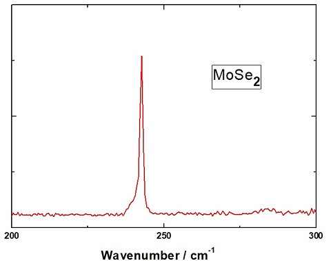 MoSe2 Crystal  (Molybdenum Diselenide)