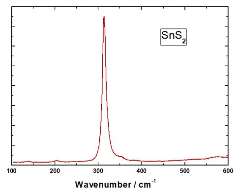 SnS2 Crystal (Tin Disulfide)