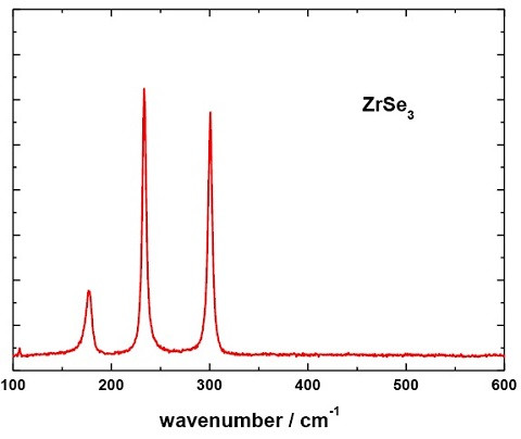 ZrSe3 Crystal (Zirconium Triselenide)