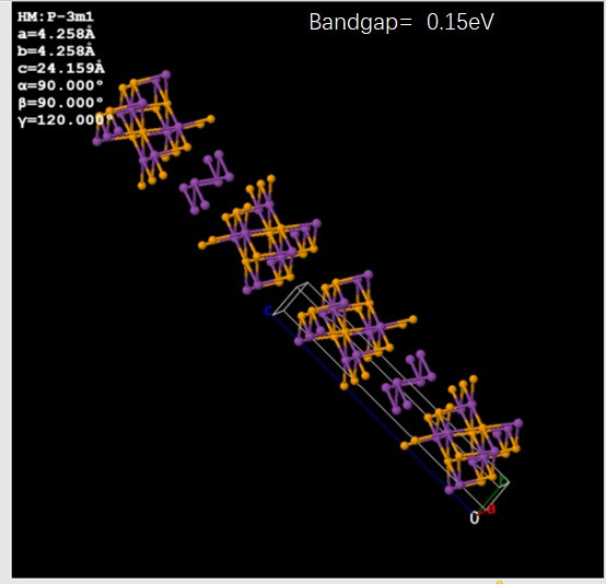 BiSe Crystal