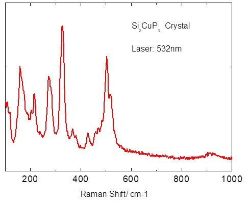Si2CuP3 crystal