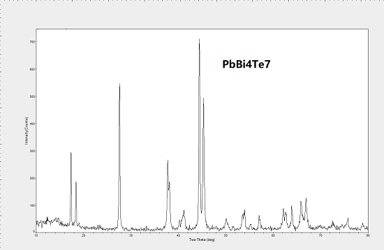 PbBi4Te7 crystal
