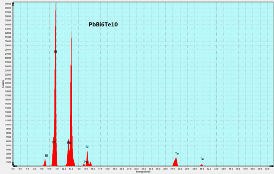 PbBi6Te10 crystal