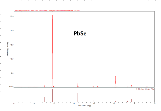 PbSe crystal