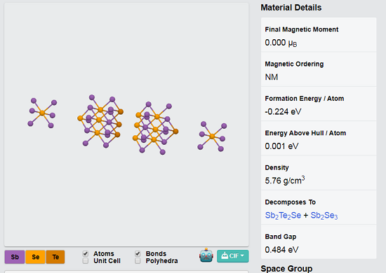 Sb2TeSe2 crystal