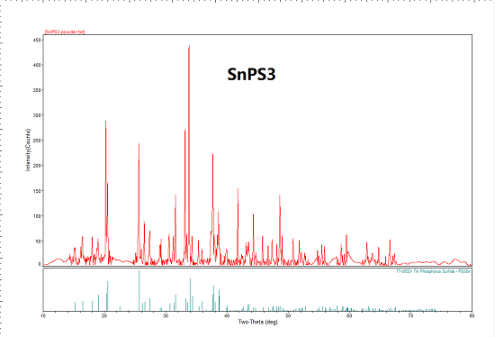 SnPS3 crystal