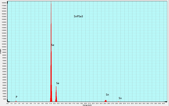 SnPSe3 crystal